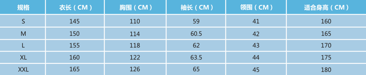 生物制藥潔凈服.jpg