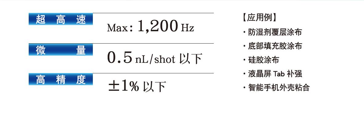 超高速、非接觸式JET點(diǎn)膠機(jī)-詳情說(shuō)明.jpg